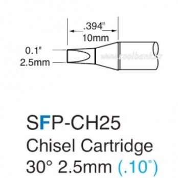 Cartridge SFP-CH25