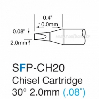 Cartridge SFP-CH20