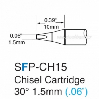Cartridge SFP-CH15