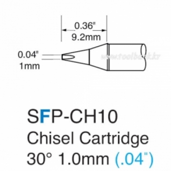 Cartridge SFP-CH10